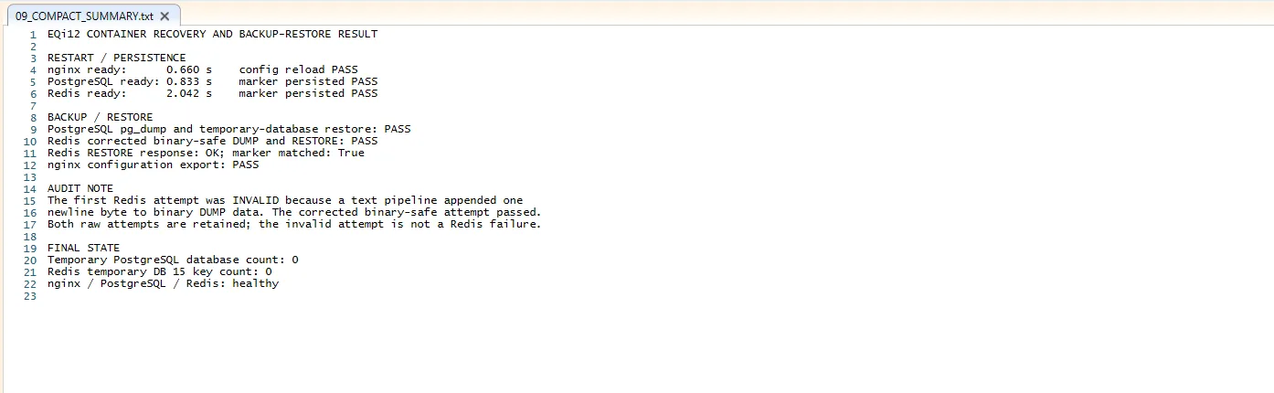 EQi12 Docker service backup and recovery verification